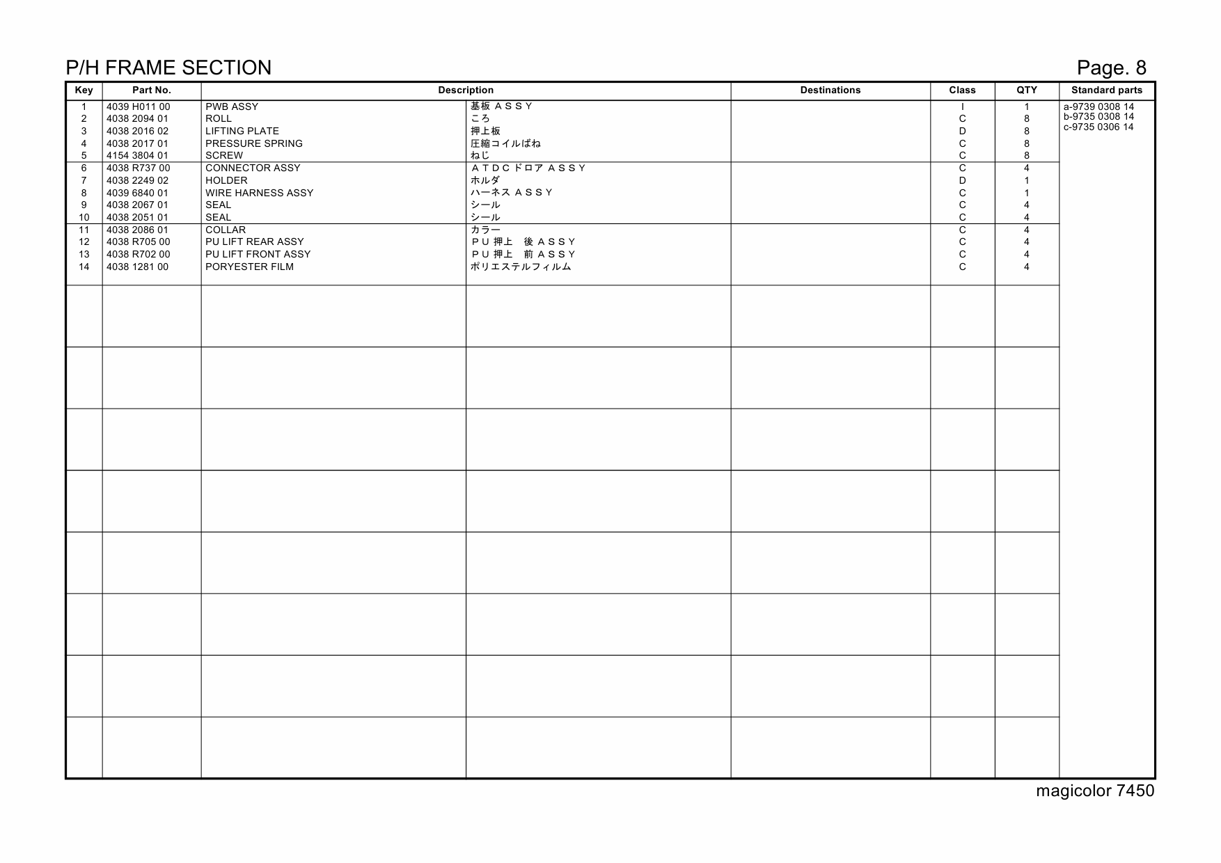 Konica-Minolta magicolor 7450 Parts Manual-5